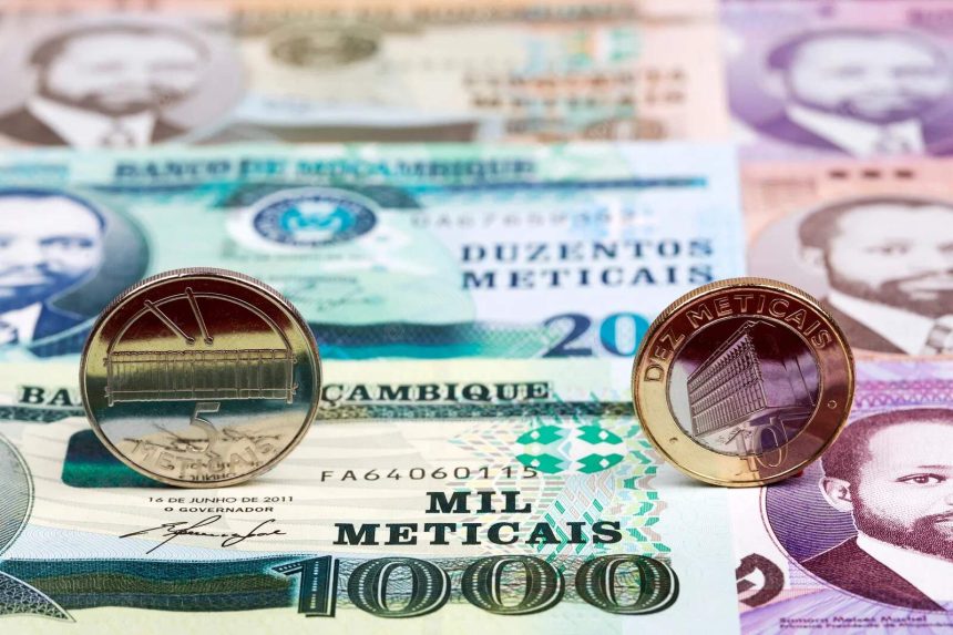 Zambézia prioriza projectos estruturantes no financiamento local